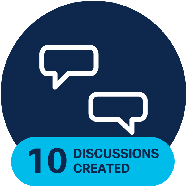 10 Discussion Posts