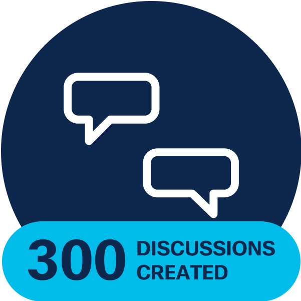 300 Discussion Posts