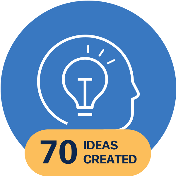 70 Idea Innovators