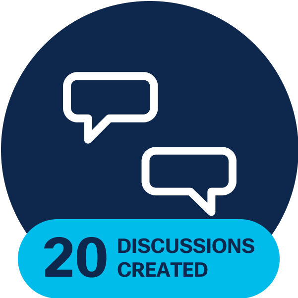 20 Discussion Posts