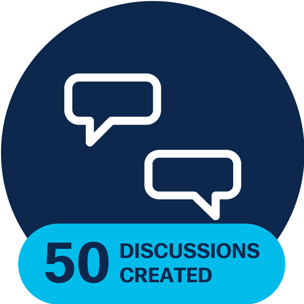 50 Discussion Posts