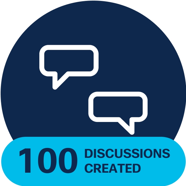 100 Discussion Posts