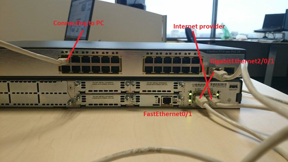 Solved: (Help) Switch Catalyst 3750 & Router 2811 - Cisco Community