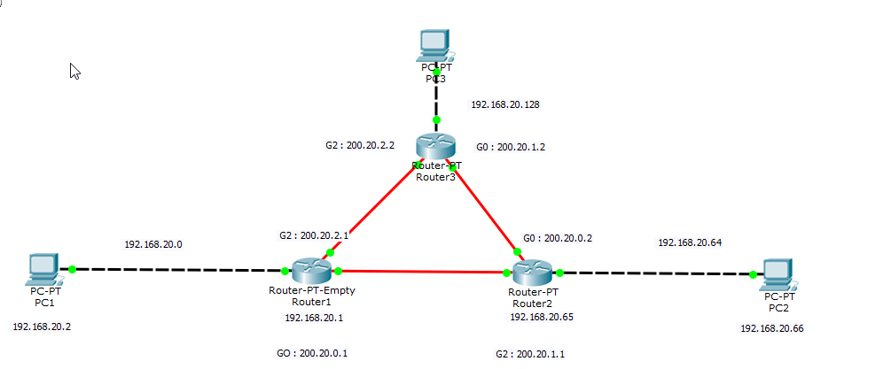 Solved: Static routing ISSUE(packet tracer) - Cisco Community