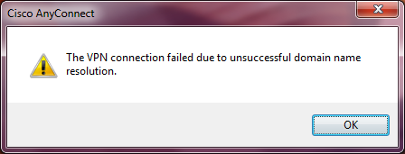 Anyconnect Anyconnect