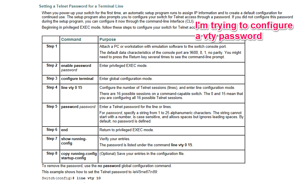 Solved: problem setting vty password in packet tracer - Cisco Community