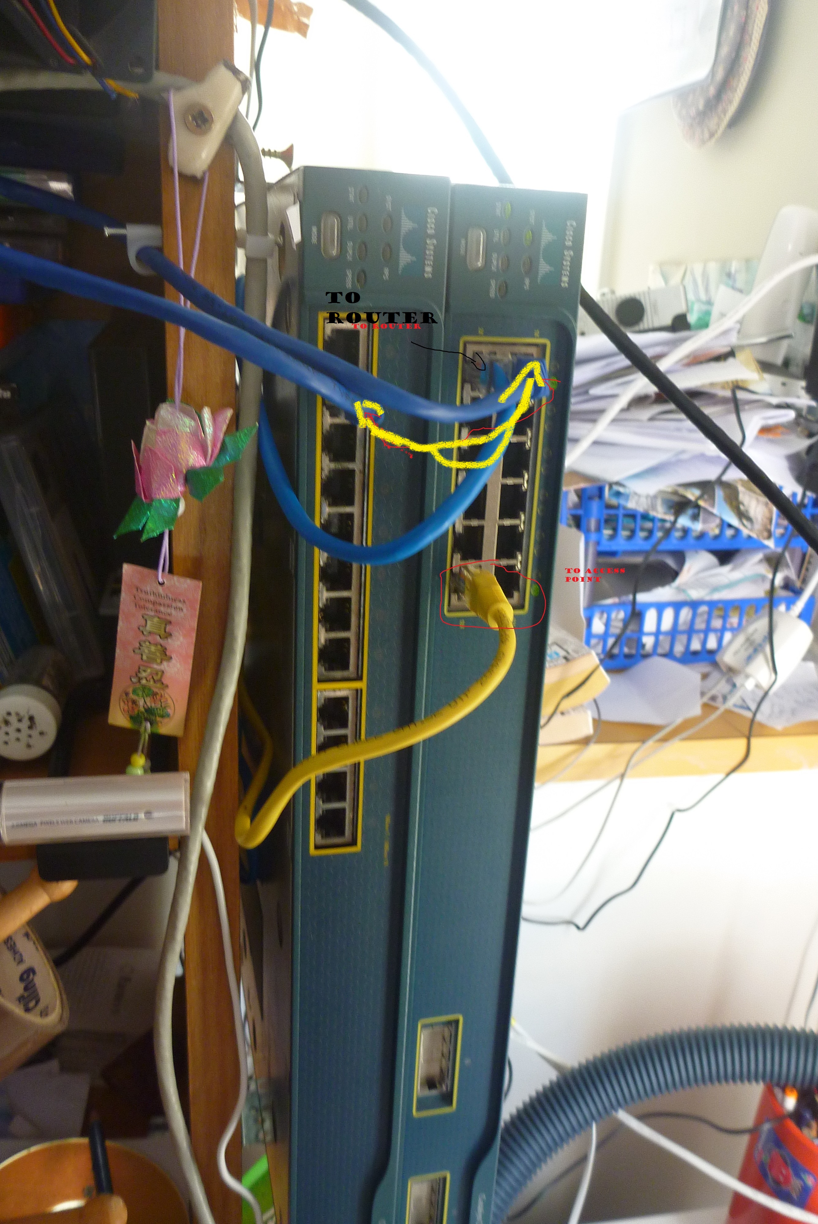 Plugging a switch into an other switch via Cisco Community