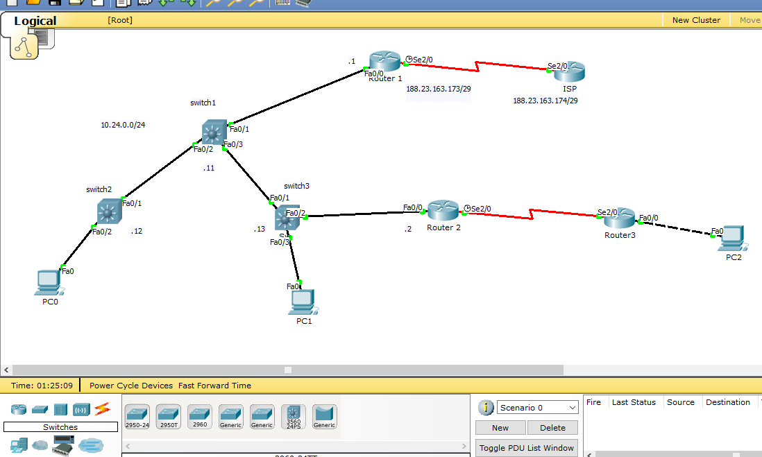 multi layer switch - cisco packet tracer - Cisco Community
