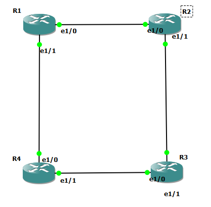 Solved: BGP Path Selection With As-path - Cisco Community