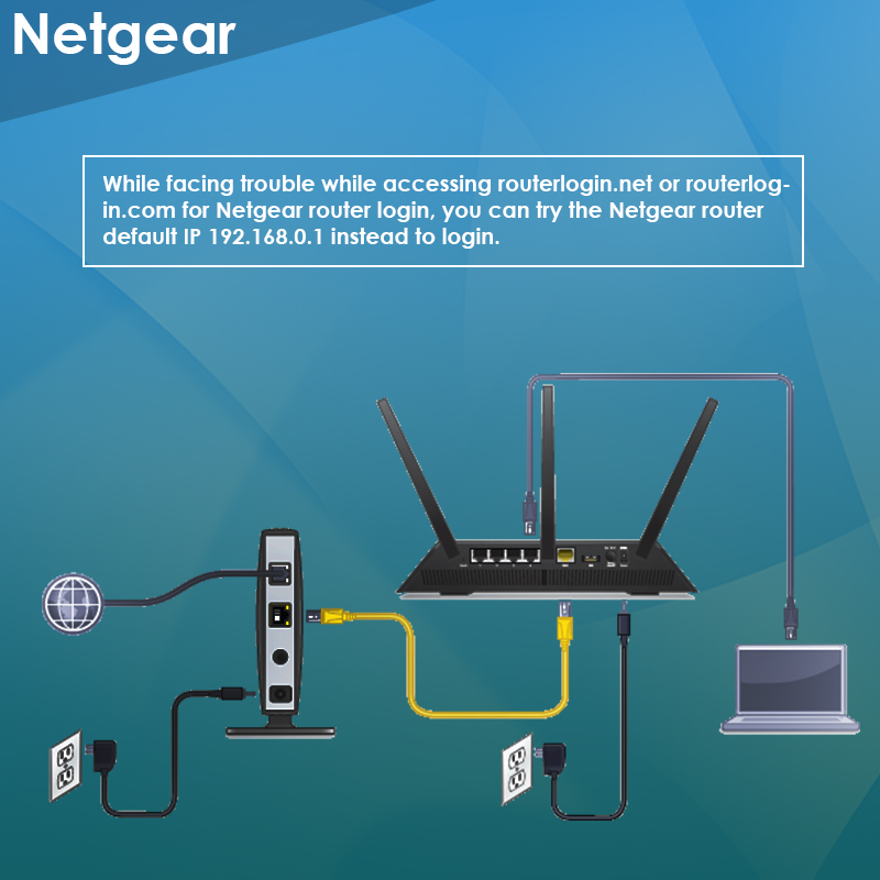 routerlogin.net setup | Netgear router login | www.routerlogin.net - Cisco  Community