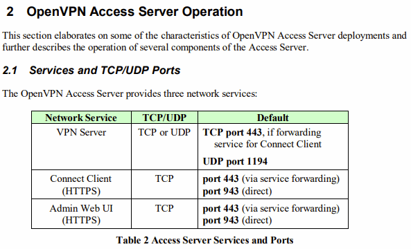 open port and forrwarding? - Cisco Community