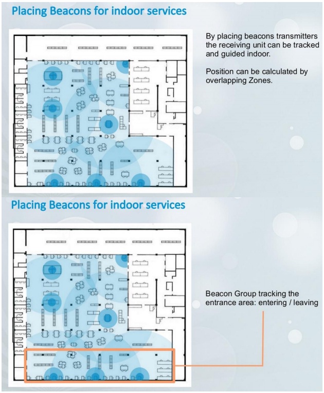 Placing beacons