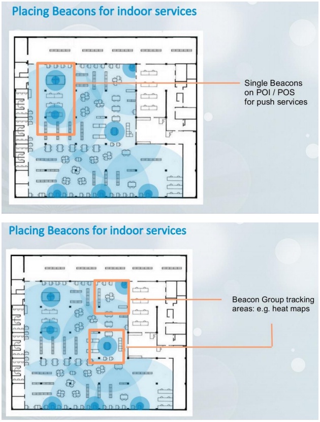 Placing Beacons_1