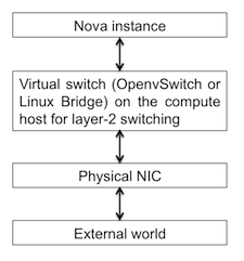 packet_path.png