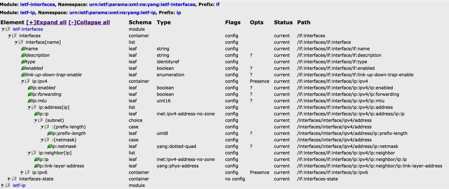 ietf-int-ext.png