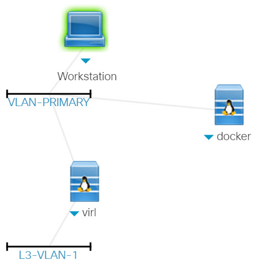 Cisco Segment Routing Topology Independent Loop-Free Alternate Lab v1 ...