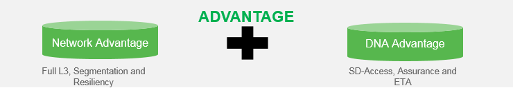 Advantage.PNG