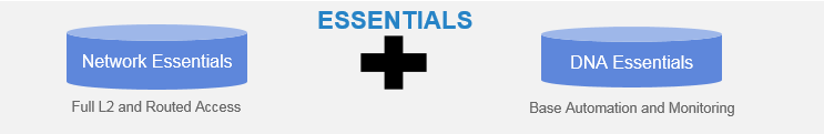 Essentials.PNG