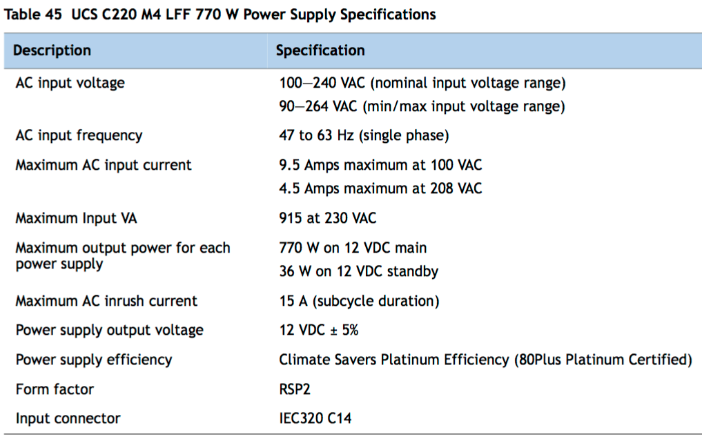 Solved: Power specification for ISE 3515 - Cisco Community