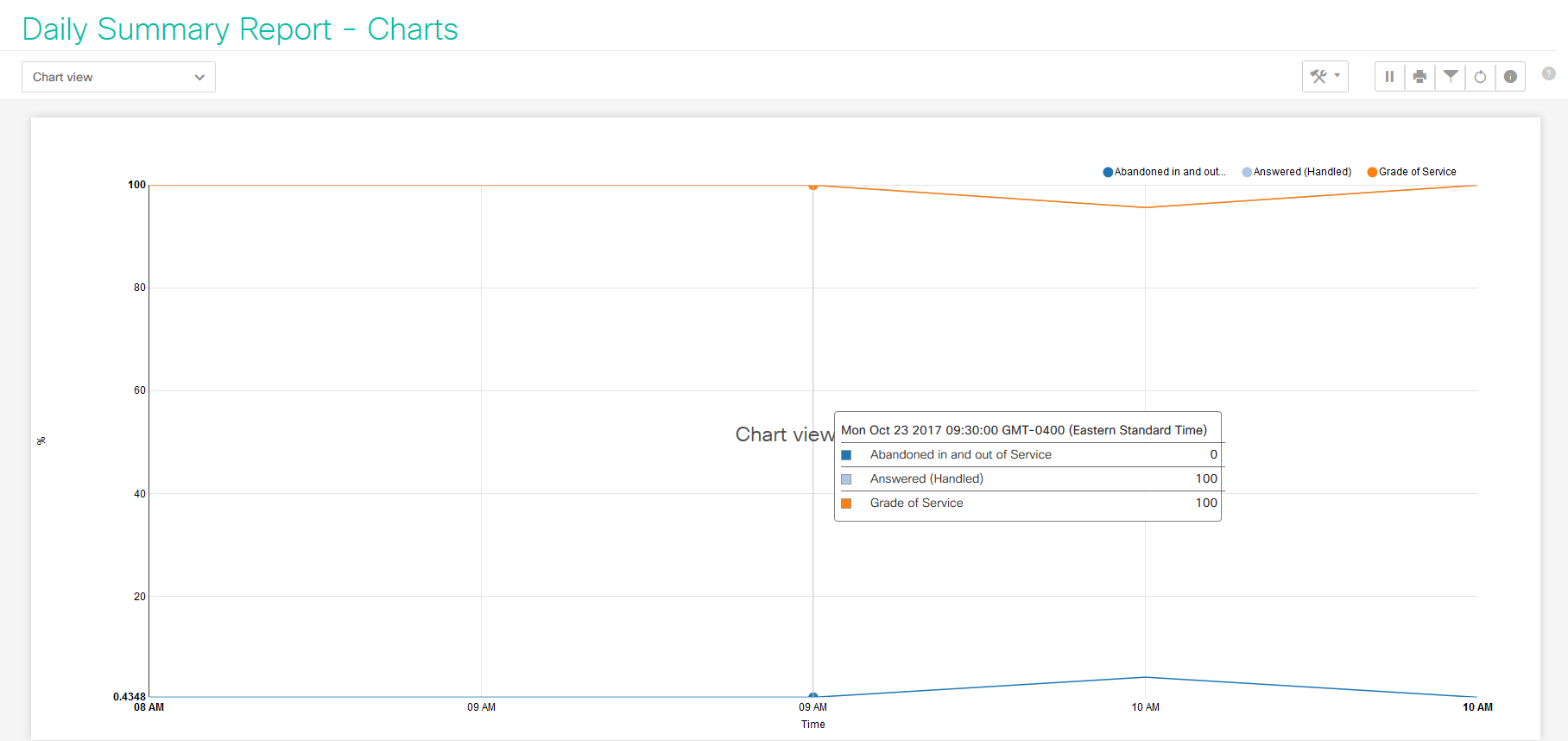 report-chart.png