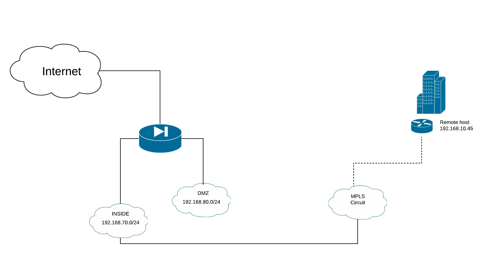 diagram.png