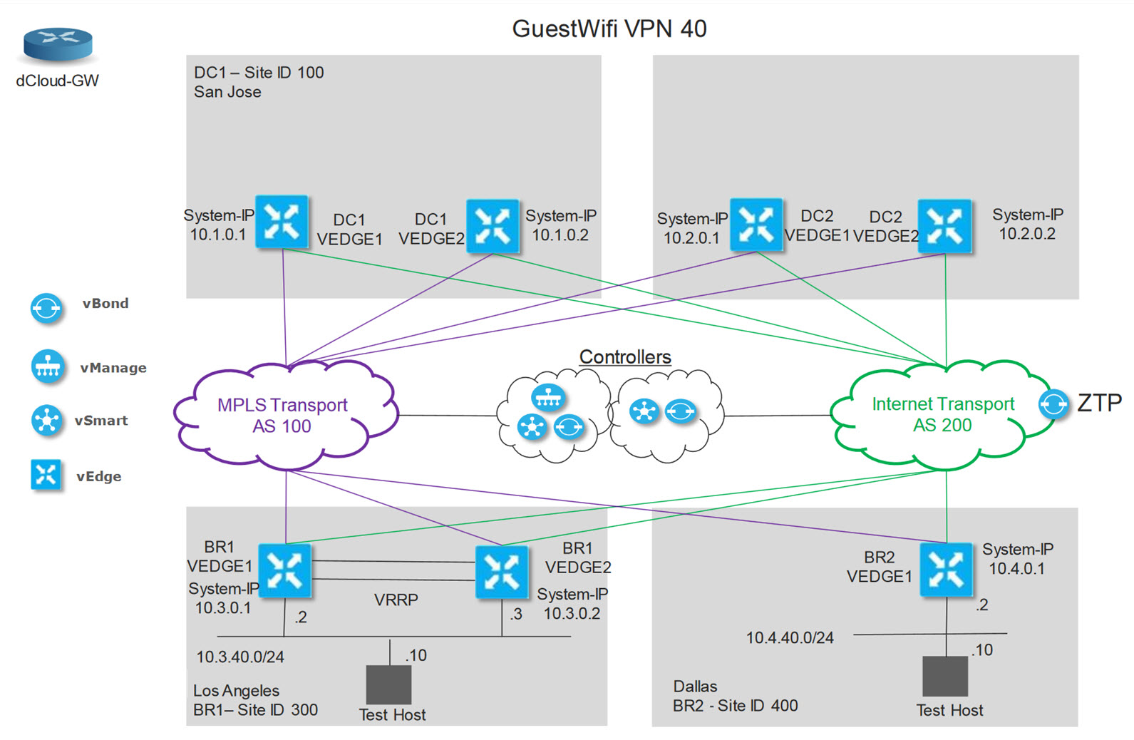 topovpn40.jpg