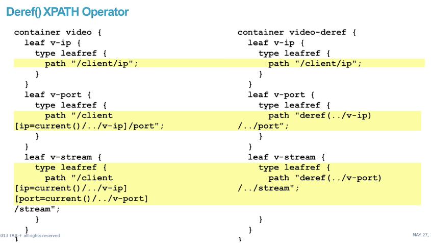 help-understanding-or-and-deref-in-yang-cisco-community