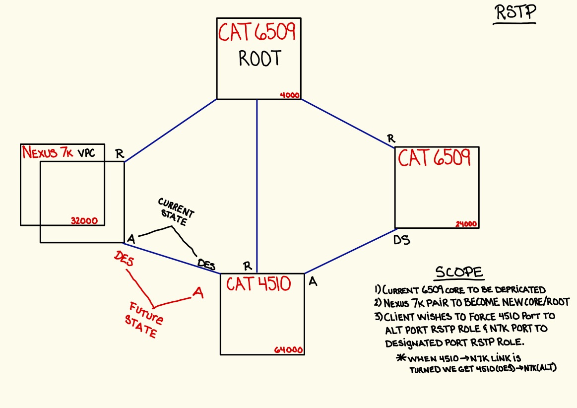 Diagram.jpg