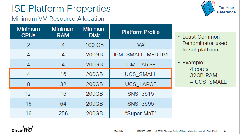 download cisco ise 2.4 ova download cisco ise 2.4 ova