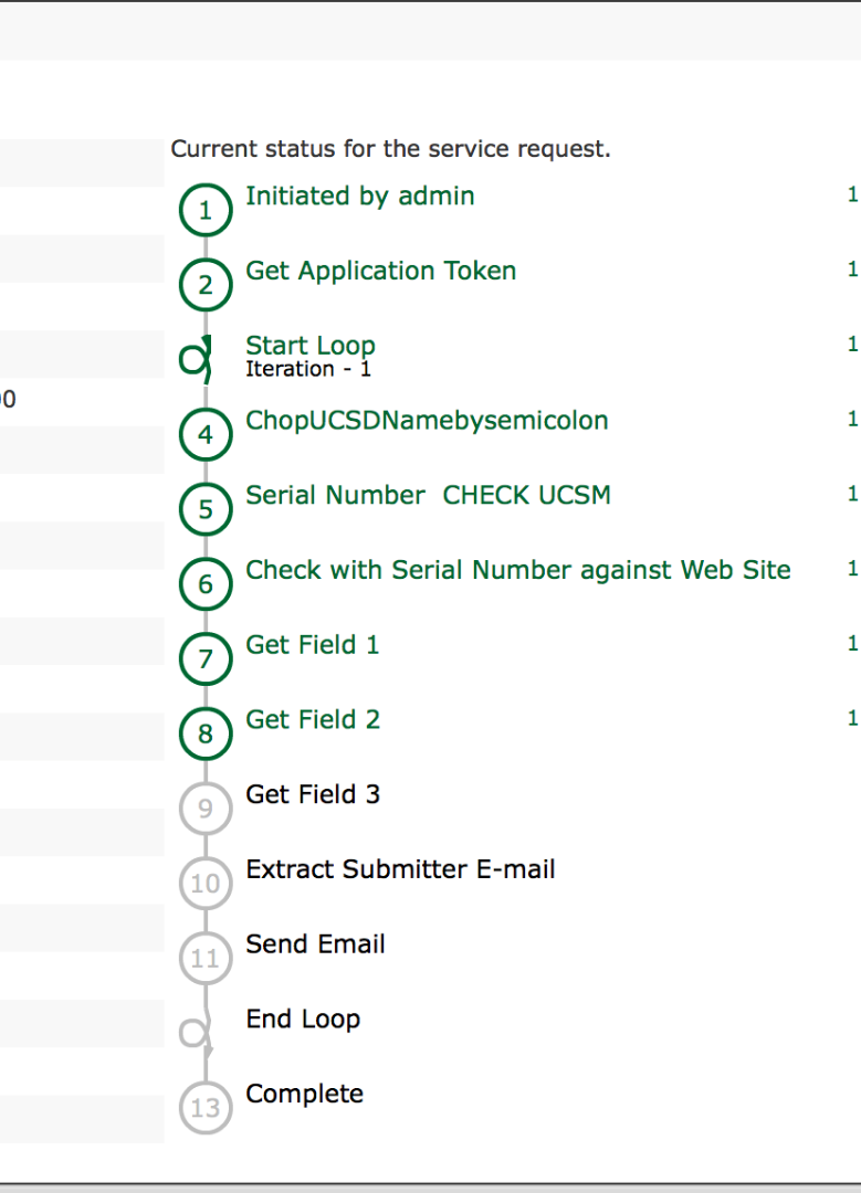 check cisco serial number warranty