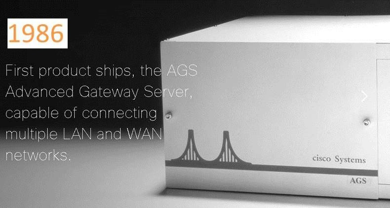 Where were you when the AGS was introduced in 1986? - Cisco Community