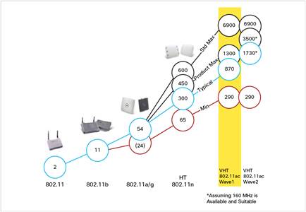 white-paper-c11-733519_0.jpg