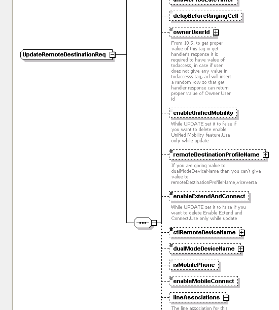 updateRemoteDestination-cucm10.PNG