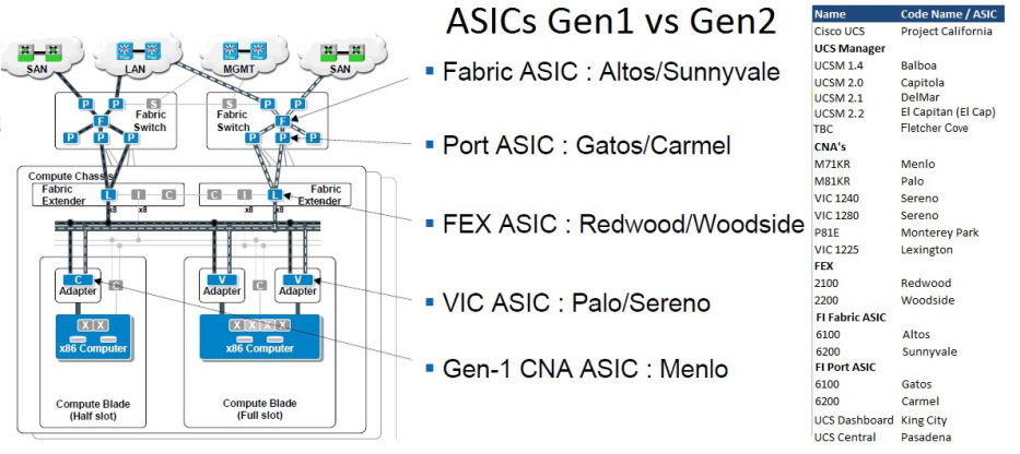 ucs-asics.jpg