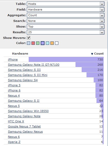 statistic.jpg