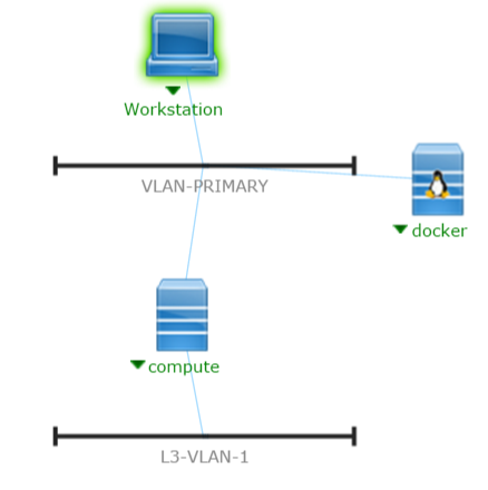 Создать пользователя cisco ios xr