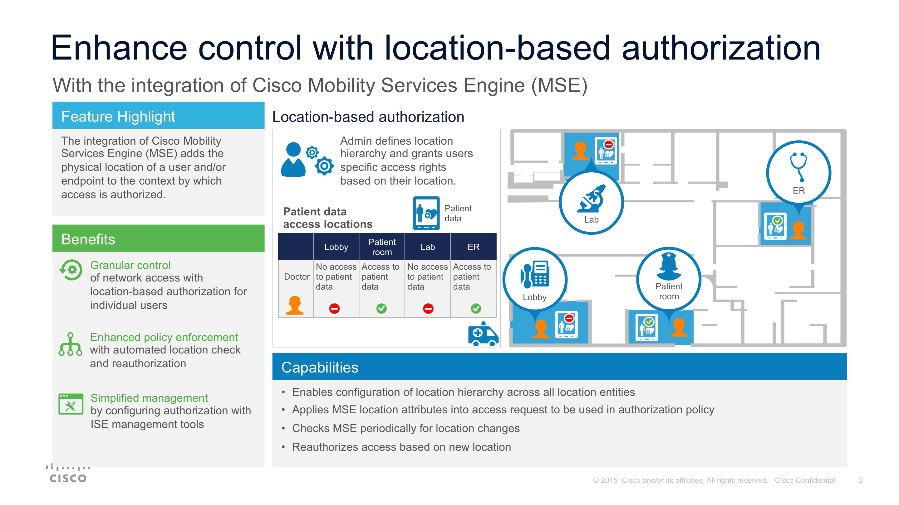 cisco ise overview