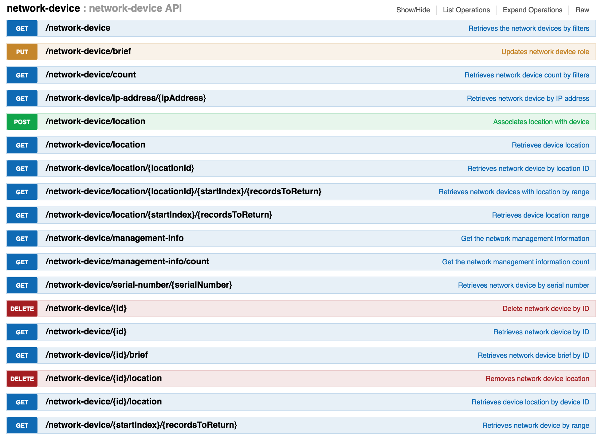 network-device-endpoints.png