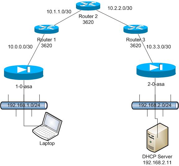 DHCP_relay.jpg