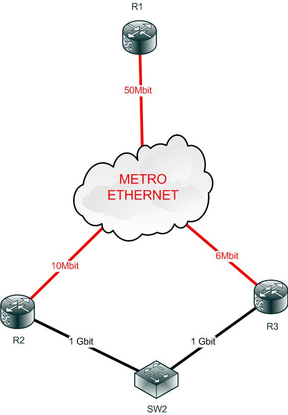 metro_example.jpg