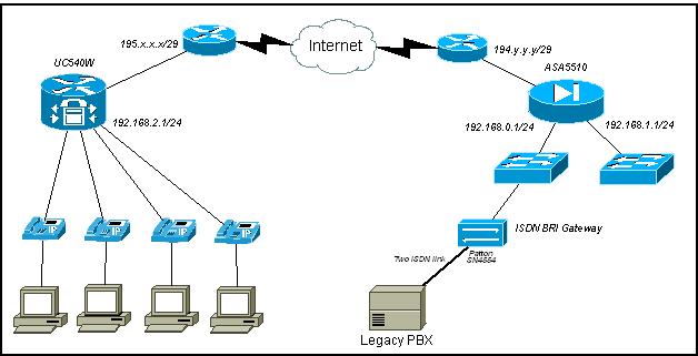 schema.jpg