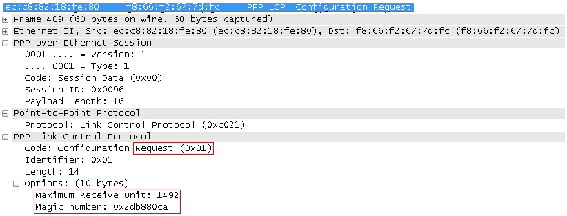 Packet Flow Between Cisco PPPoE Access Point and PPPoE server 7.jpg