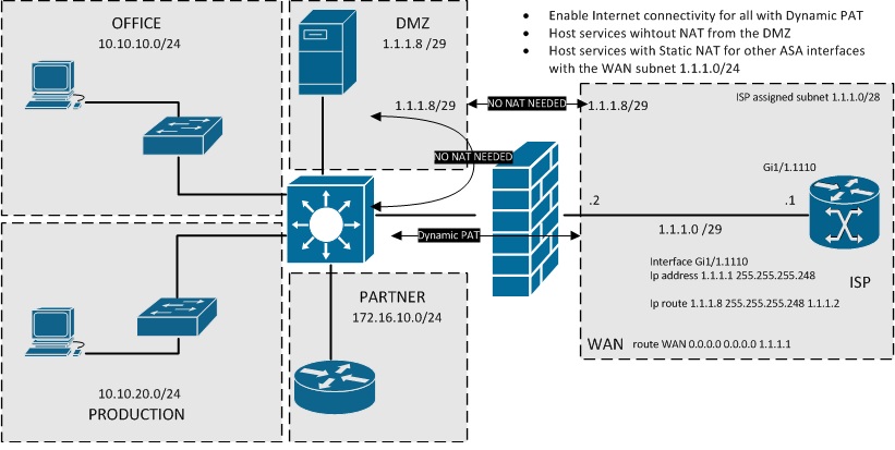 IP - Large Subnet.jpg