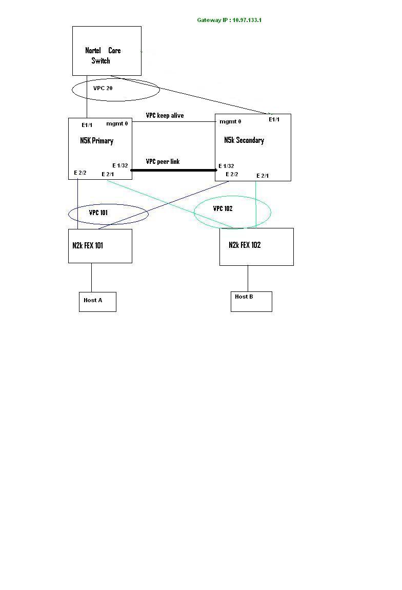 Nexus Diagram.JPG