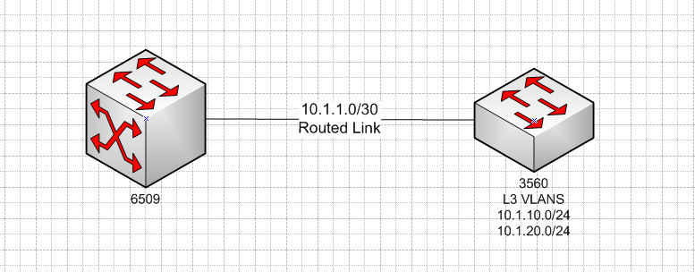 topology.png