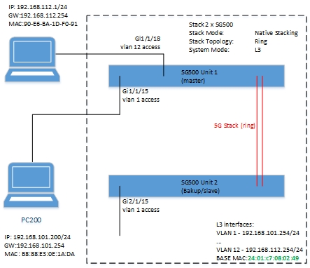 stack4.jpg