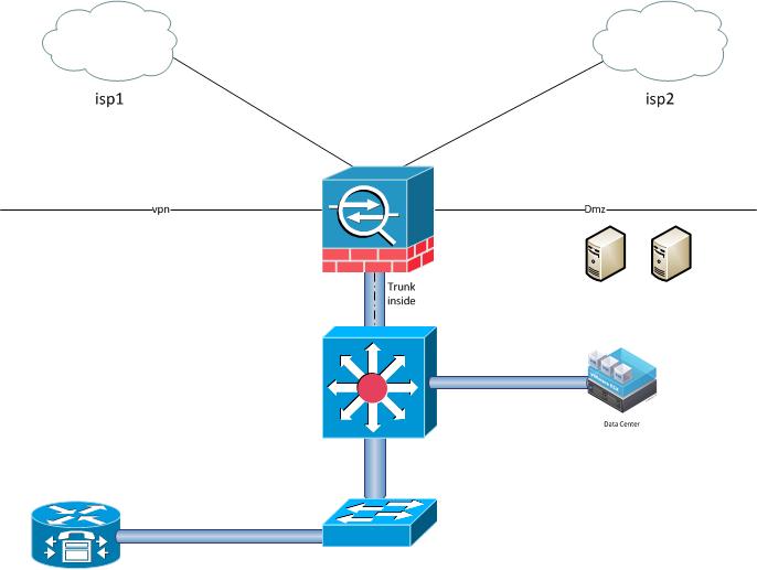 LAN-DATA-VOIP.jpg