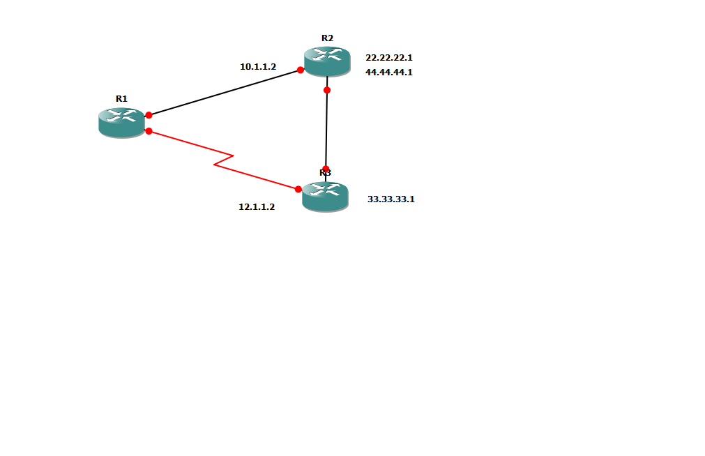 ospf.png