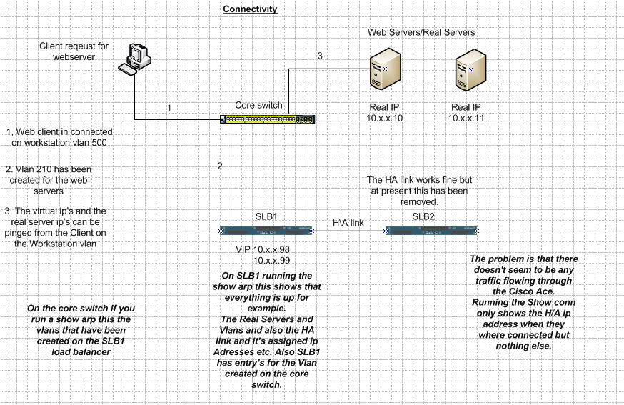 Connectivity.bmp