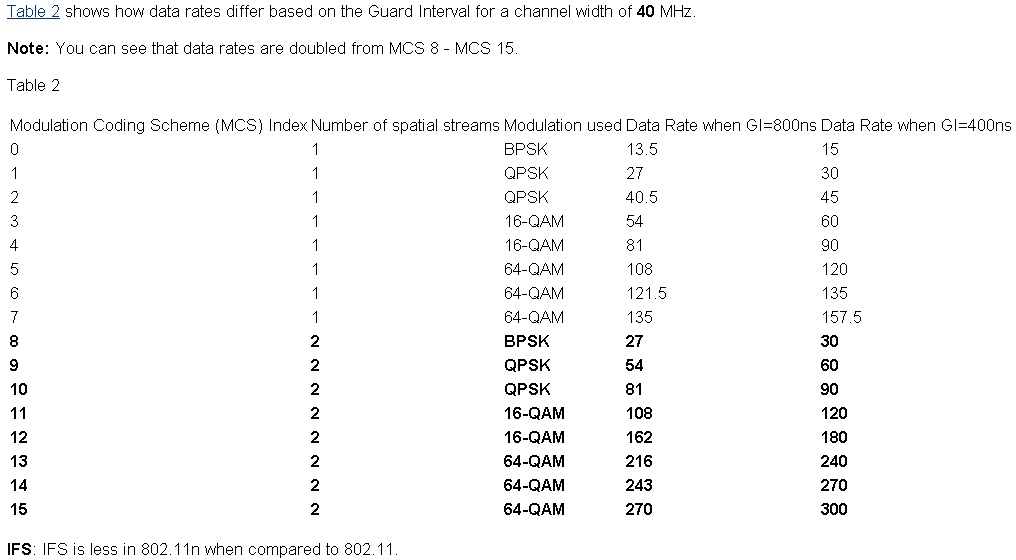 table 2.jpg